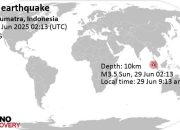 Empat Gempa Guncang Indonesia pada Minggu, 15 Juni 2025: Dari Maluku hingga Aceh